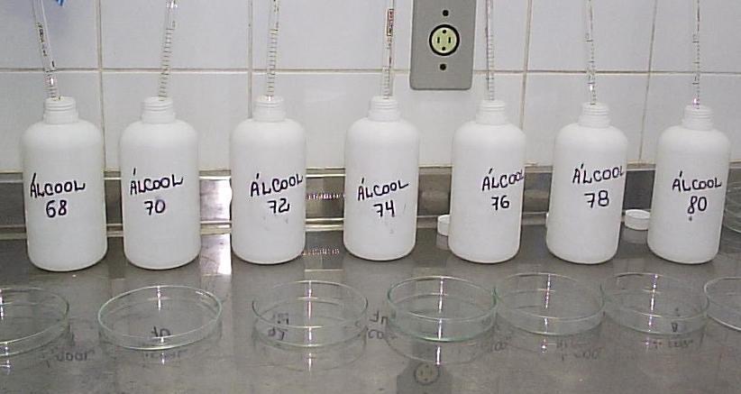 8 Figura 4. Número de casos de LINA em diferentes experimentos (cada linha um experimento), utilizando-se diferentes concentrações de álcool (adaptado de FISCHER, 2011).