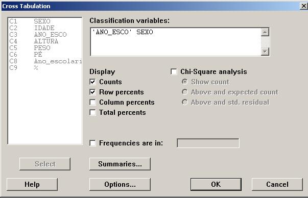 (neste caso, sexo e ano de escolaridade ). Counts= Frequências absolutas Percents= Freq. relativa (%) Cumu. Percents= Freq. relativa acum.