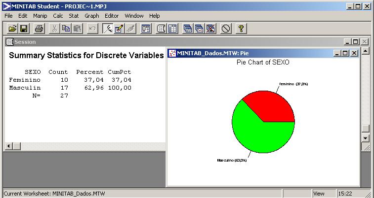 Graph Window, History Window e Info Window).