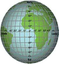 Declinação Solar: 22/06 = + 23 27 21/03 e 23 /09 = 0 22/12 = - 23 27 Efemérides - solstícios e