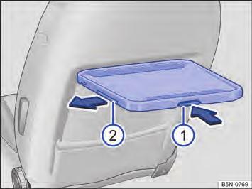 Mesa rebatível Fig. 105 No banco dianteiro: abrir a mesa rebatível. Pressionar e manter pressionada para cima a alavanca de travamento no lado interior da mesa rebatível Fig. 106 1.