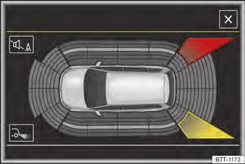 171 com até aproximadamente 15 km/h (9 mph) de diferença de velocidade. Em um processo de ultrapassagem com uma velocidade sensivelmente maior, nenhum indicador é exibido.