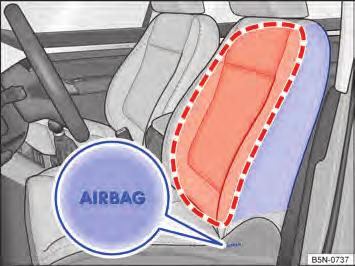 Fig. 19 Lateralmente no assento dianteiro: local de instalação e área de expansão dos airbags laterais. Observe página 21.