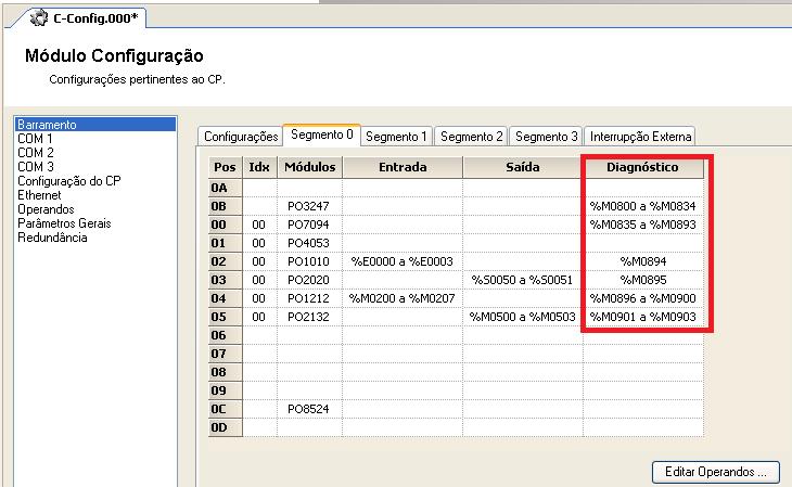 Corrigir os erros apresentado no projeto após a troca de CPU. Assim que realizar a leitura o Mastertool deve ir para tela conforme imagem abaixo.