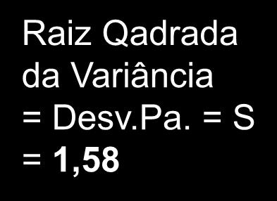 Varâca = S =,5 Soma da últma colua = 10