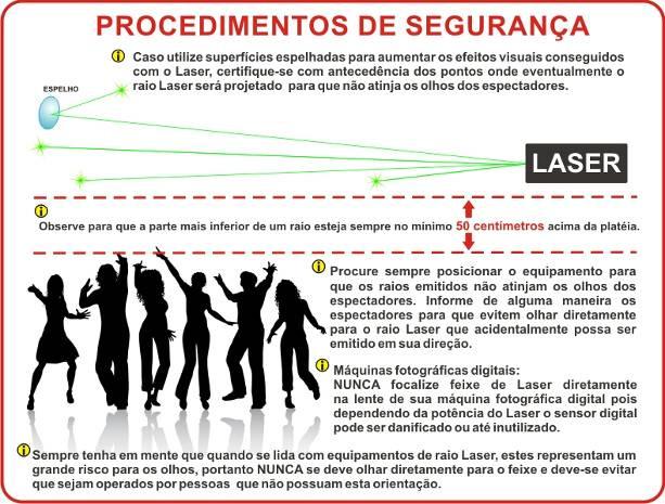 4 CUIDADOS COM O RAIO LASER Qualquer raio Laser, assim como toda luz de alta intensidade, é perigoso e tem o potencial de causar prejuízos à visão.