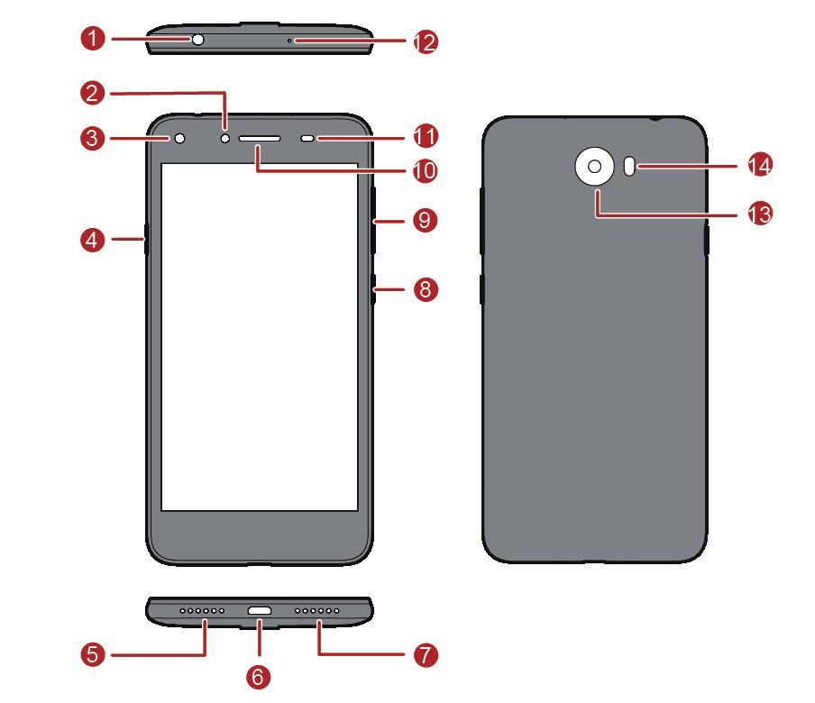 Ínicio Breve descrição do telefone Entrada para auriculares Câmara