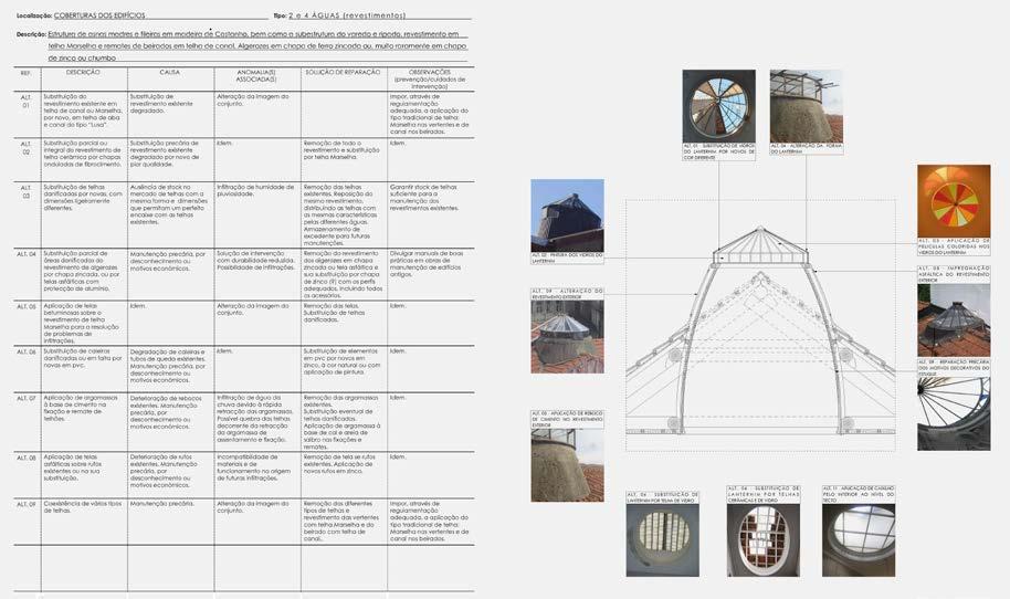 Figura 4: Ficha de caracterização de alterações correntemente introduzidas em clarabóias salientes.