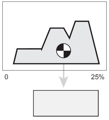 Defuzzyficação É o processo de converter um conjunto fuzzy a um número real (crisp).