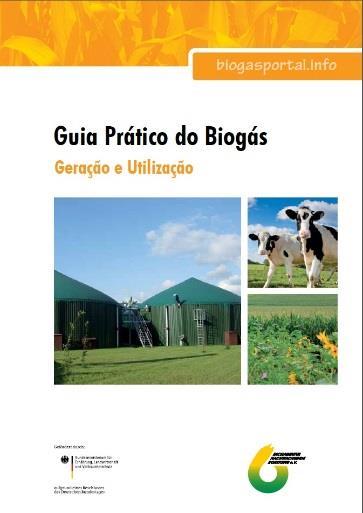 PROBIOGÁS www.