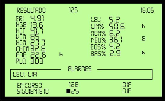 3. Ensaio de Espécimes & Resultados RAB082BA 5.3.1.