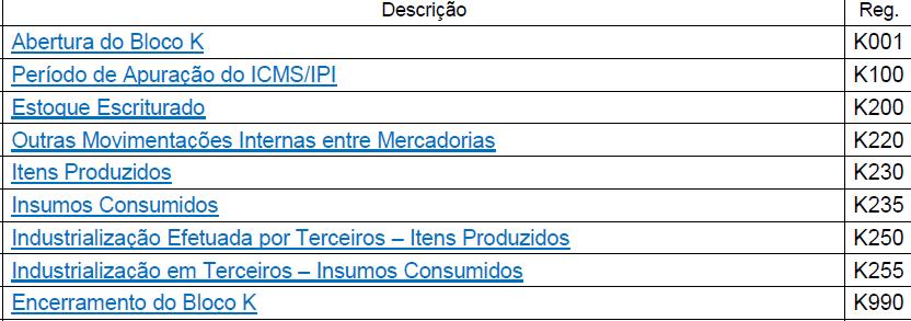 Guia Prático EFD-ICMS/IPI Versão