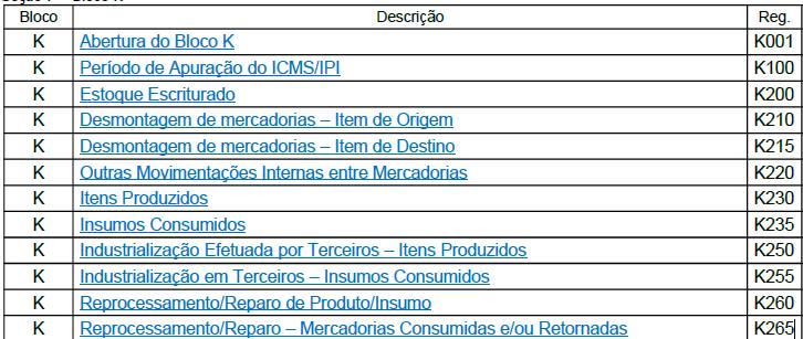 Guia Prático EFD-ICMS/IPI