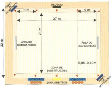 Inscrições Os interessados deverão proceder à inscrição na sede do clube, para o nº 912727166 ou para o email: joão-nuno@juventudevidigalense.org.