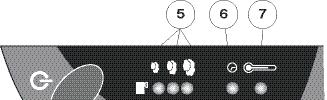 Voyant lumineux de contrôle de la chauffe du générateur et voyant lumineux clignotant indicateur d arrêt de l appareil (Auto-Stop enclenché) MISE EN ROUTE Après avoir connecté l appareil, branchez le