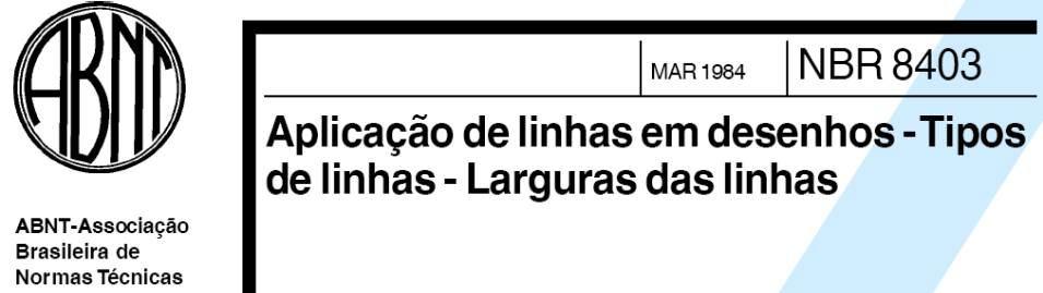 Cortes: tipos Corte Parcial ou Ruptura