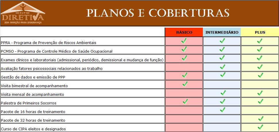 Desenvolvemos também pacotes