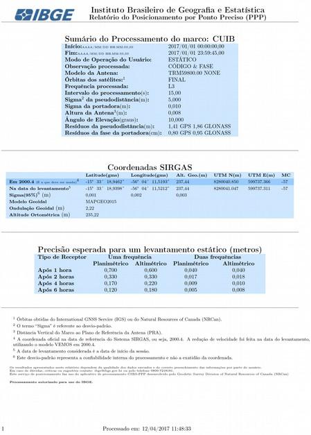 Processando as observações com o IBGE-PPP Figura