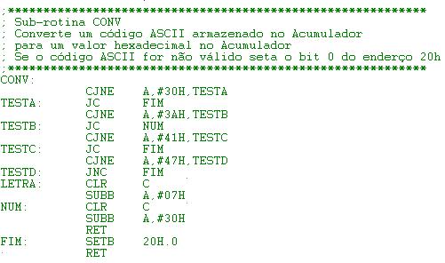 Conversão ASCII-HEXA de um dígito Conversão ASCII-HEXA