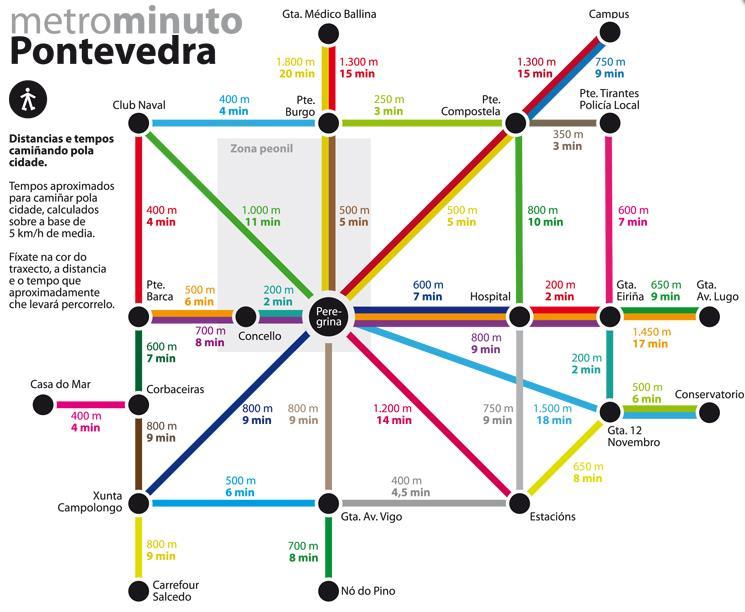 Figura 91 - Exemplo de rede pedonal em Pontevedra (opção