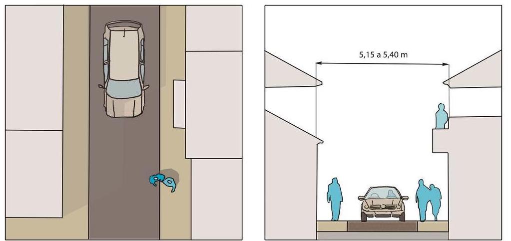 Ruas com perfil entre 5,15 e 5,40 metros perfil-tipo 2 No segundo perfil-tipo, optou-se por definir corredores laterais de, pelo menos, 1,20 metros de largura, em material confortável para a