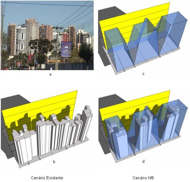 Em seguida, as edificações hipotéticas foram modeladas com base nos parâmetros da Lei n.º 9.800/00 e decretos complementares e delimitadas por cada volume do envelope H/6.