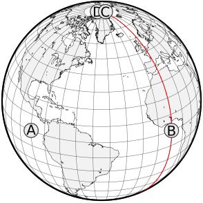 1.7. PROJEÇÕES CARTOGRÁFICAS Projecção cilíndrica