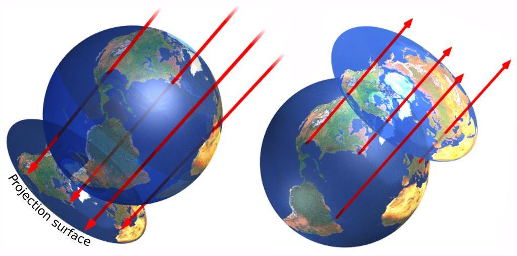 1.9. CLASSIFICAÇÃO DAS PROJEÇÕES CARTOGRÁFICAS Quanto à forma de construção das projeções Geométricas Geométricas modificadas Convencionais Quando se baseiam no conceito de superfície de projeção,