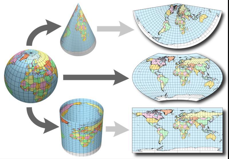 1.9. CLASSIFICAÇÃO DAS PROJEÇÕES CARTOGRÁFICAS Quanto à