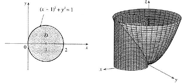 Mas neste caso, teríamos cálculo de integrais bem mais complicadas, pois o volume seria dado por 1 1 x V = (1 x y )da = (1 x y )dydx.