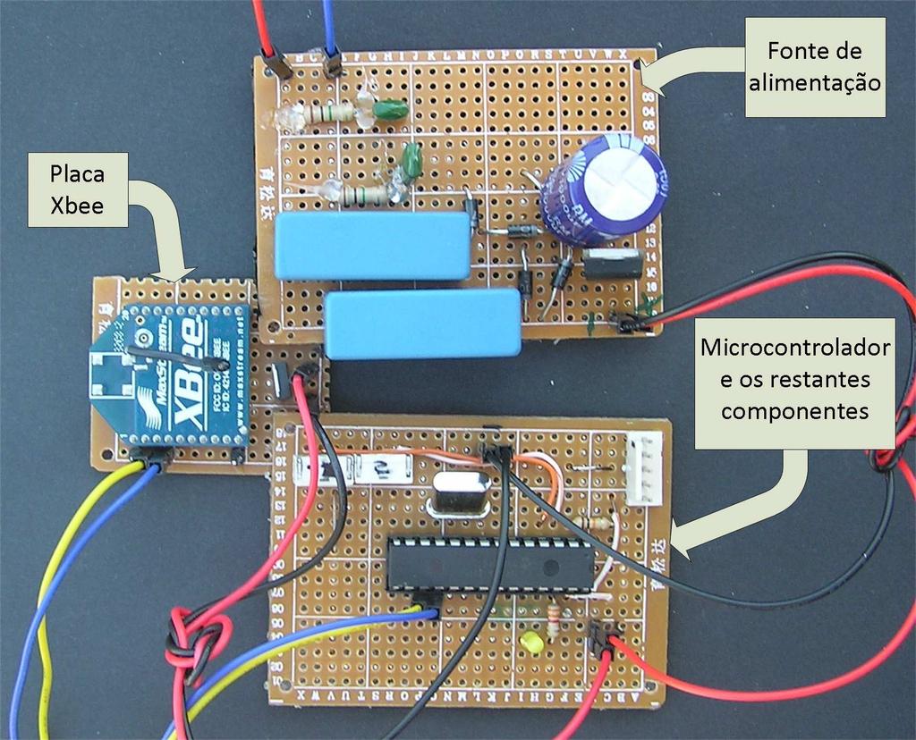 4.Implementação 67 Figura 4.19: Dispositivo RF recetor montado 4.