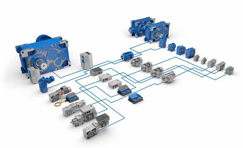 NORD ELECTRONIC DRIVESYSTEMS, Aurich NORD ELECTRONIC DRIVESYSTEMS desenvolve e produz tecnologia de acionamentos eletrônicos em sua própria