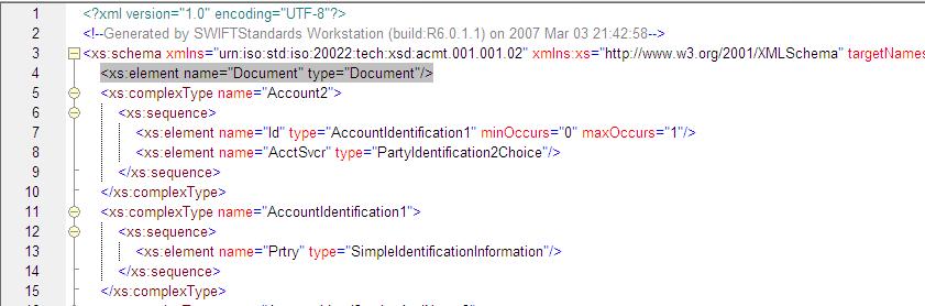 Documentação e material complementar Esquemas de mensagens XML Para facilitar o desenvolvimento das
