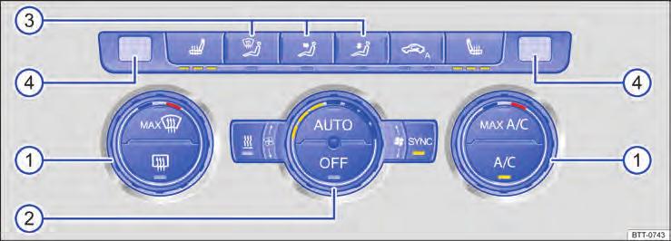 Se o sistema de refrigeração estiver desligado, o ar externo succionado não perde a umidade.