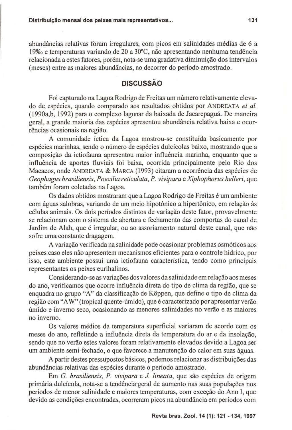 Distribuição mensal dos peixes mais representativos.