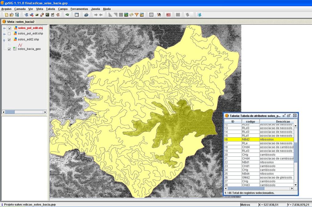 Conclusões As etapas de apoio ao levantamento e mapeamento de solos com geotecnologias, que