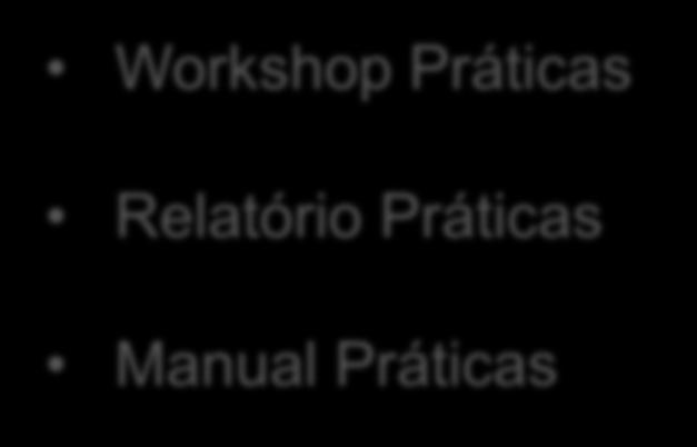 Manual Práticas Workshop