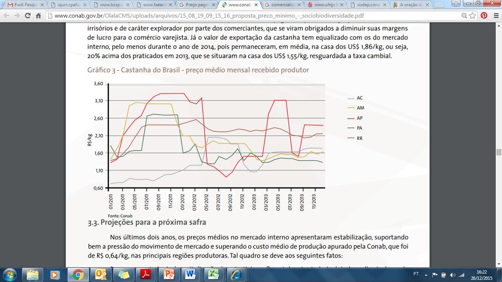 Fonte: CONAB Preços Internacionais: Os preços internacionais da amêndoa de castanha-do-brasil fecharam o ano de 2014 com média de US$ 8,89/kg, ou, em outras palavras, 9,0% superiores à média