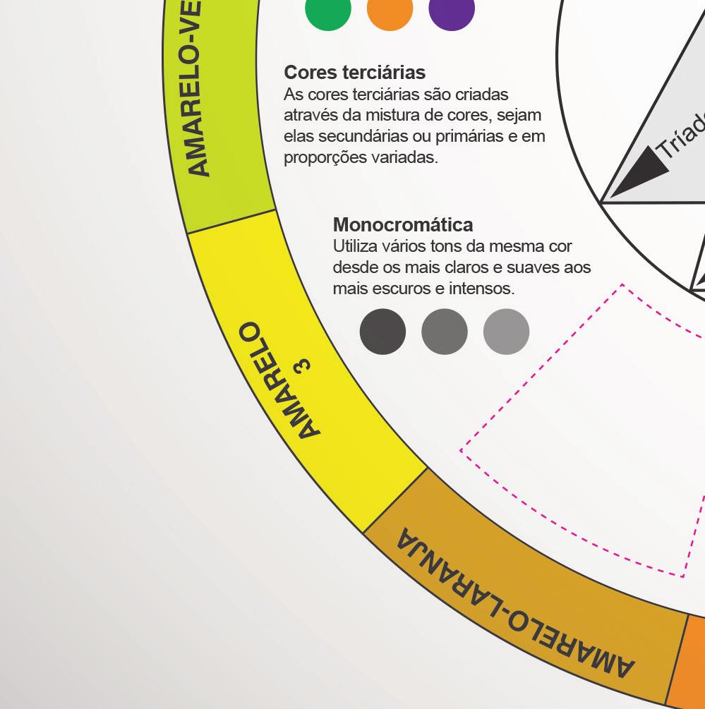 como um indispensável instrumento para a criação de