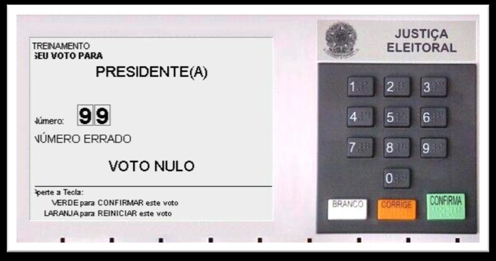 urna eletrônica Mudança de como o eleitor