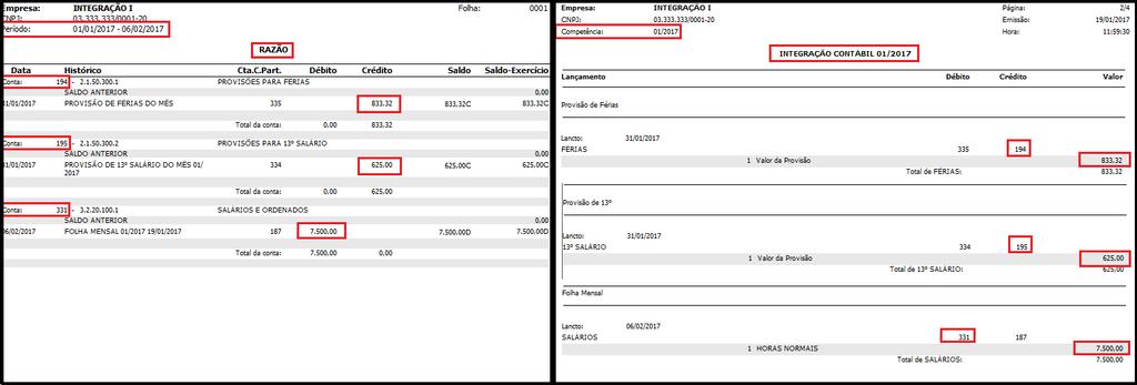 1 Ao comparar os relatórios Razão e Integração contábil, os valores são transportados conforme a configuração