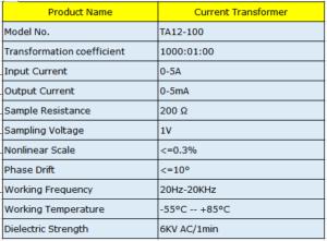 Especificações Corrente Sensor de Estes sensores também são conhecidos como transformadores de corrente pois trabalham com o princípio do acoplamento do campo magnético gerado pela corrente que passa