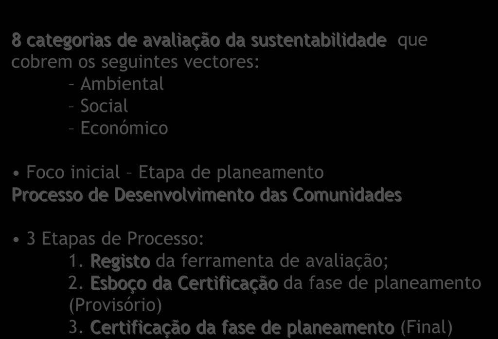 A GESTÃO DA SUSTENTABILIDADE Creating Sustainable Communities 8 categorias de avaliação da sustentabilidade que cobrem os seguintes vectores: Ambiental Social Económico Foco inicial Etapa de