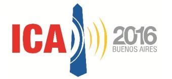 Buenos Aires 5 to 9 September 2016 Acoustics for the 21 st Century PROCEEDINGS of the 22 nd International Congress on Acoustics Architectural Acoustics Room and Building Acoustics: FIA2016-55 Sound