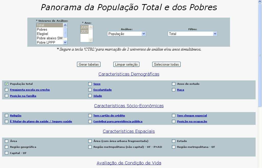 Panorama de Despesas com Crédito A POF (Pesquisa de Orçamentos Familiares) é realizada a cada 6-7 anos pelo IBGE.