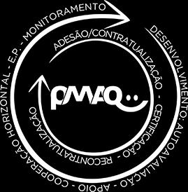 3º Ciclo do PMAQ O PMAQ-AB tem como objetivo incentivar os gestores e as equipes a melhorar a qualidade dos serviços de saúde oferecidos aos cidadãos do território.