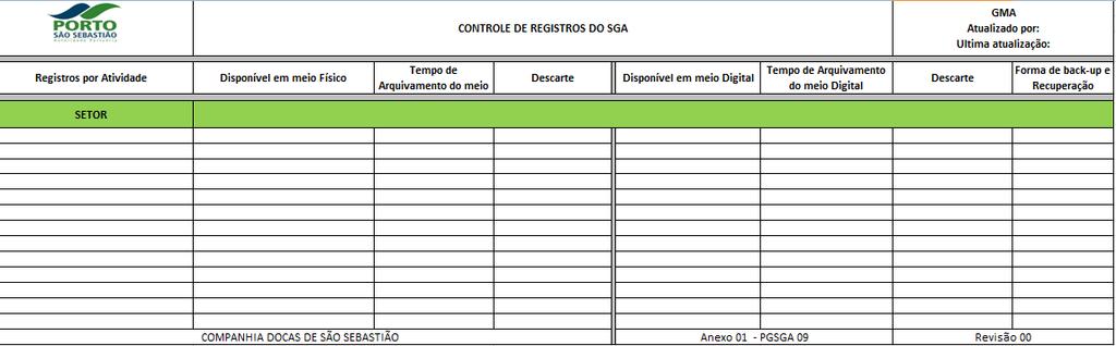 PGSGA/09 Registros do SGA Página 5 de 7 ANEXO 01