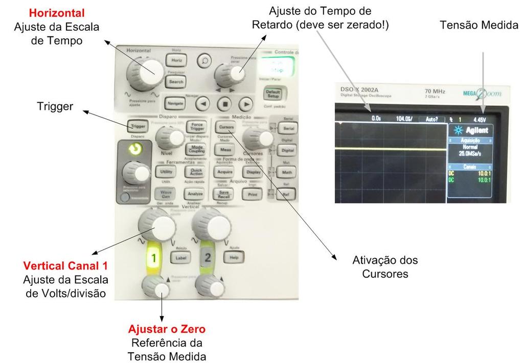 Figura 1 - Funções usadas A tensão de referência deve ser ajustada em zero conforme a Figura 2.