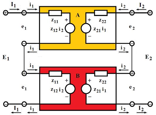 ssocação Sér d Dos Quadrpolos = + ; = + = = ; = =