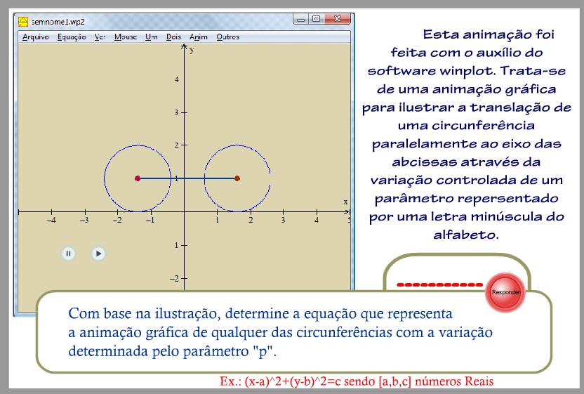 Na figura 4, apresenta-se uma atividade com uma animação gráfica que representa a translação de uma circunferência paralelamente ao eixo das abscissas, simulando uma bicicleta andando em um plano,